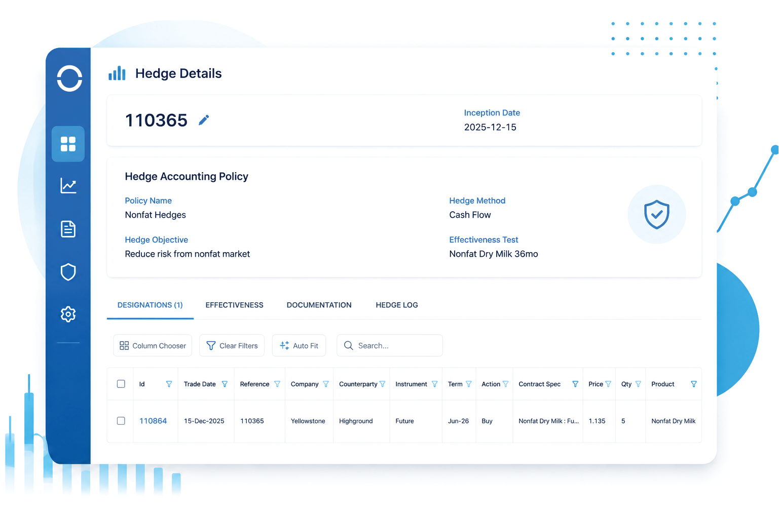 Hedge Accounting Software Dashboard